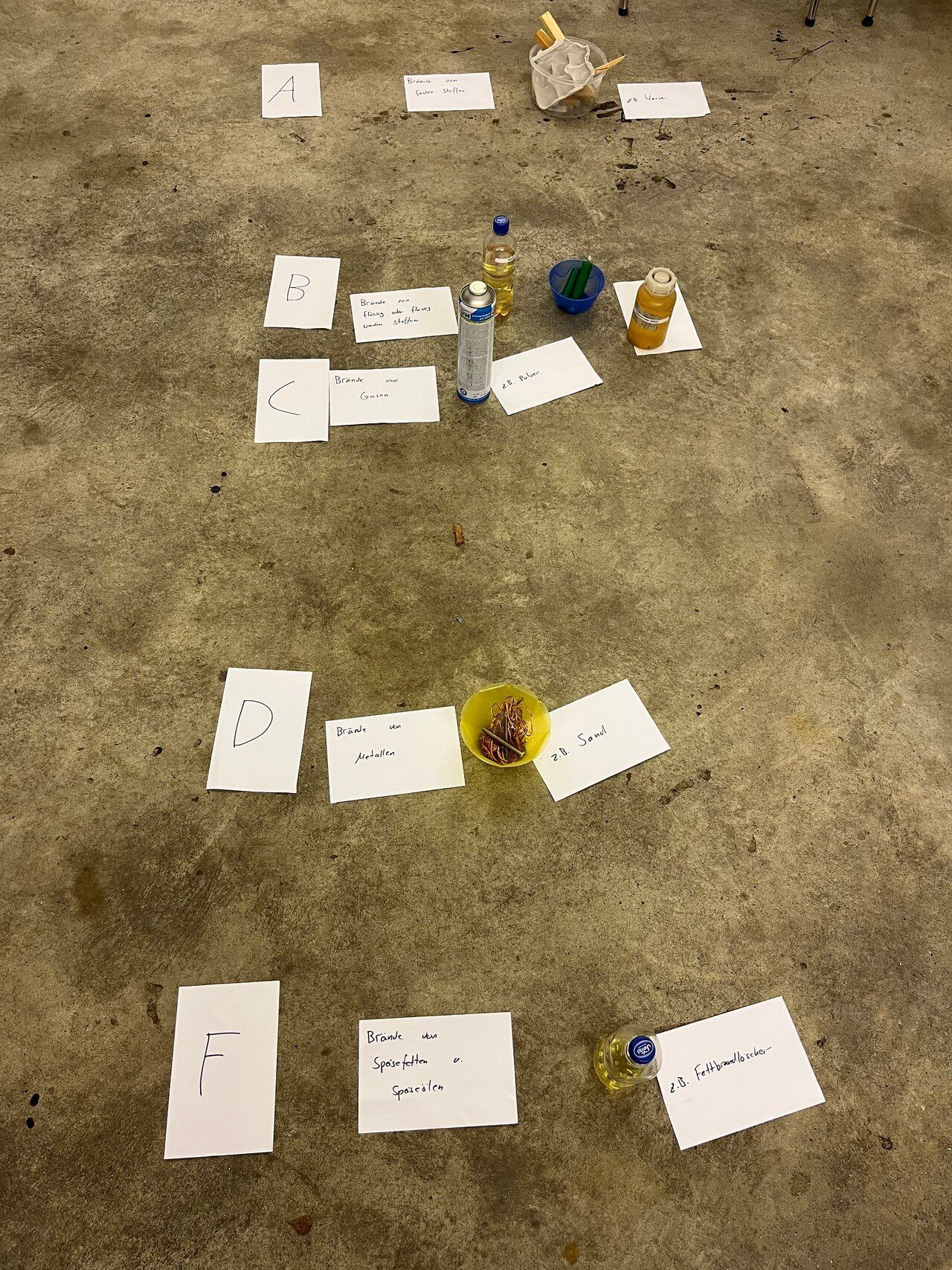 Brand- und Löschlehre